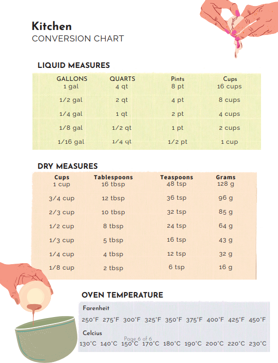 Digital PDF - Freeze Drying Logbook (not a physical product)